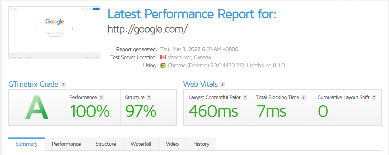 GTmetrix performance report example