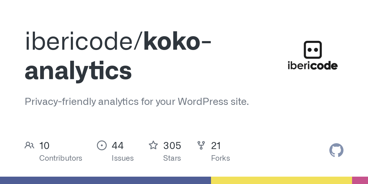 Koko Analytics