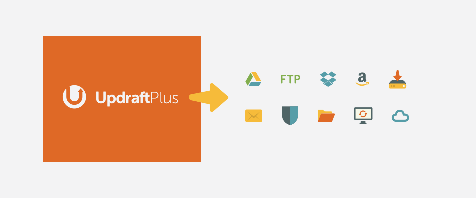 UpdraftPlus WordPress Backup Plugin